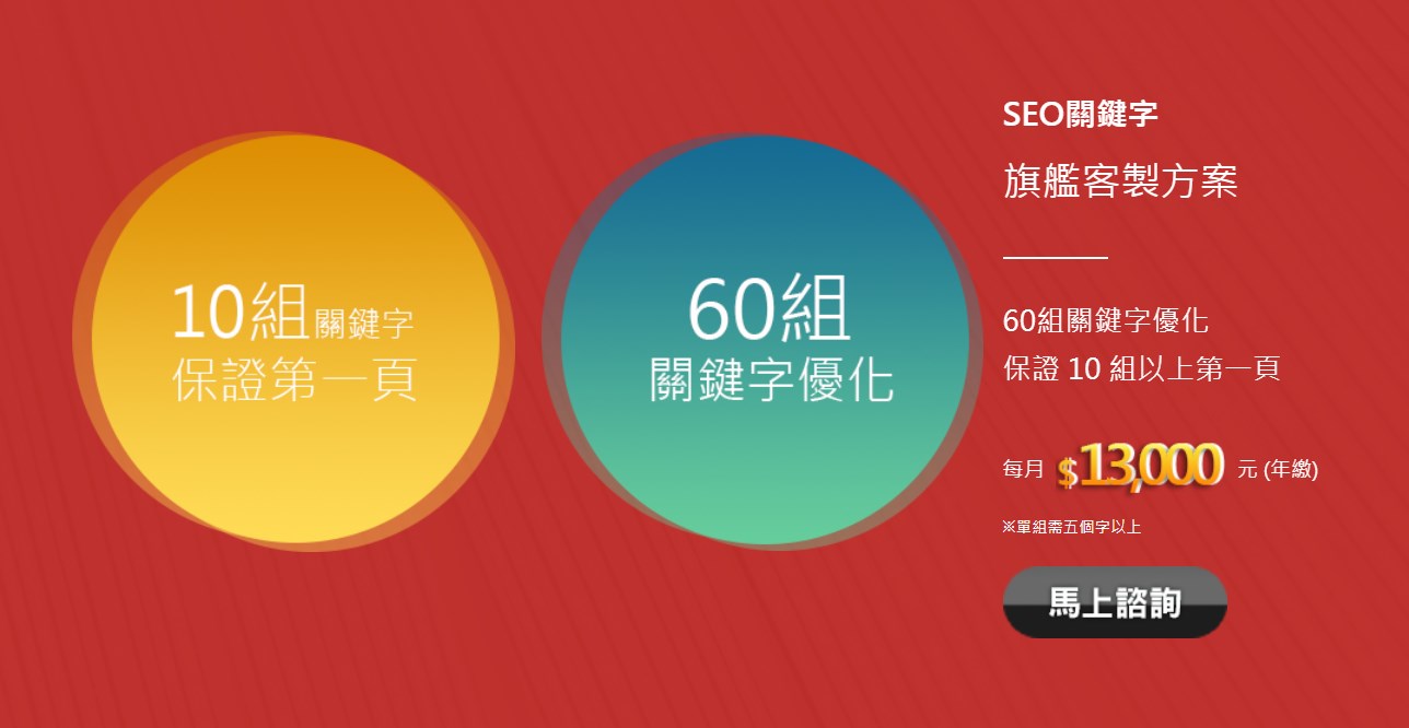 seo優化頂級方案